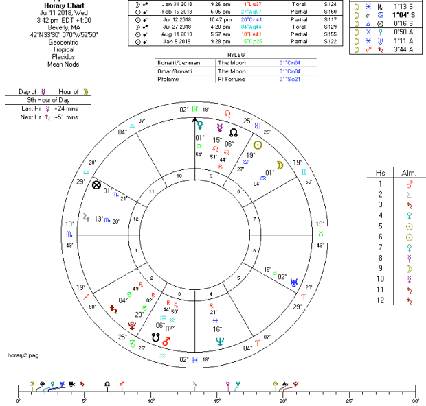 Screenshot 2018-08-11 15.37.56